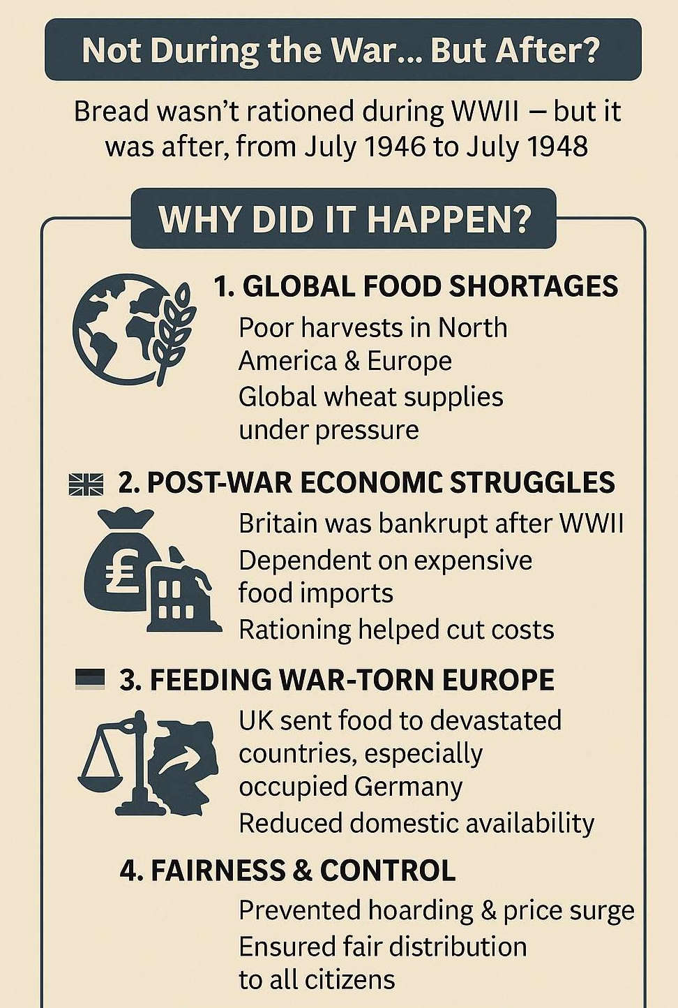 bread ration info